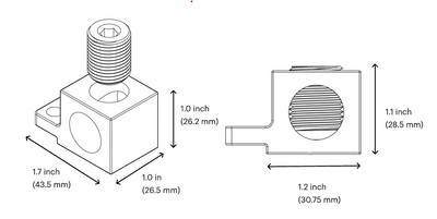 SPAN Neutral Lug Kit For neutral conductors sized #4-250 KCMIL AWG (AL/CU), 200 amp rated P-00NLK40-3-0
