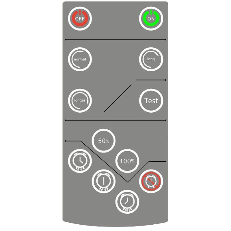 Westgate Mfg SOLA Remote Control Unit, Grey, SOLA-RC