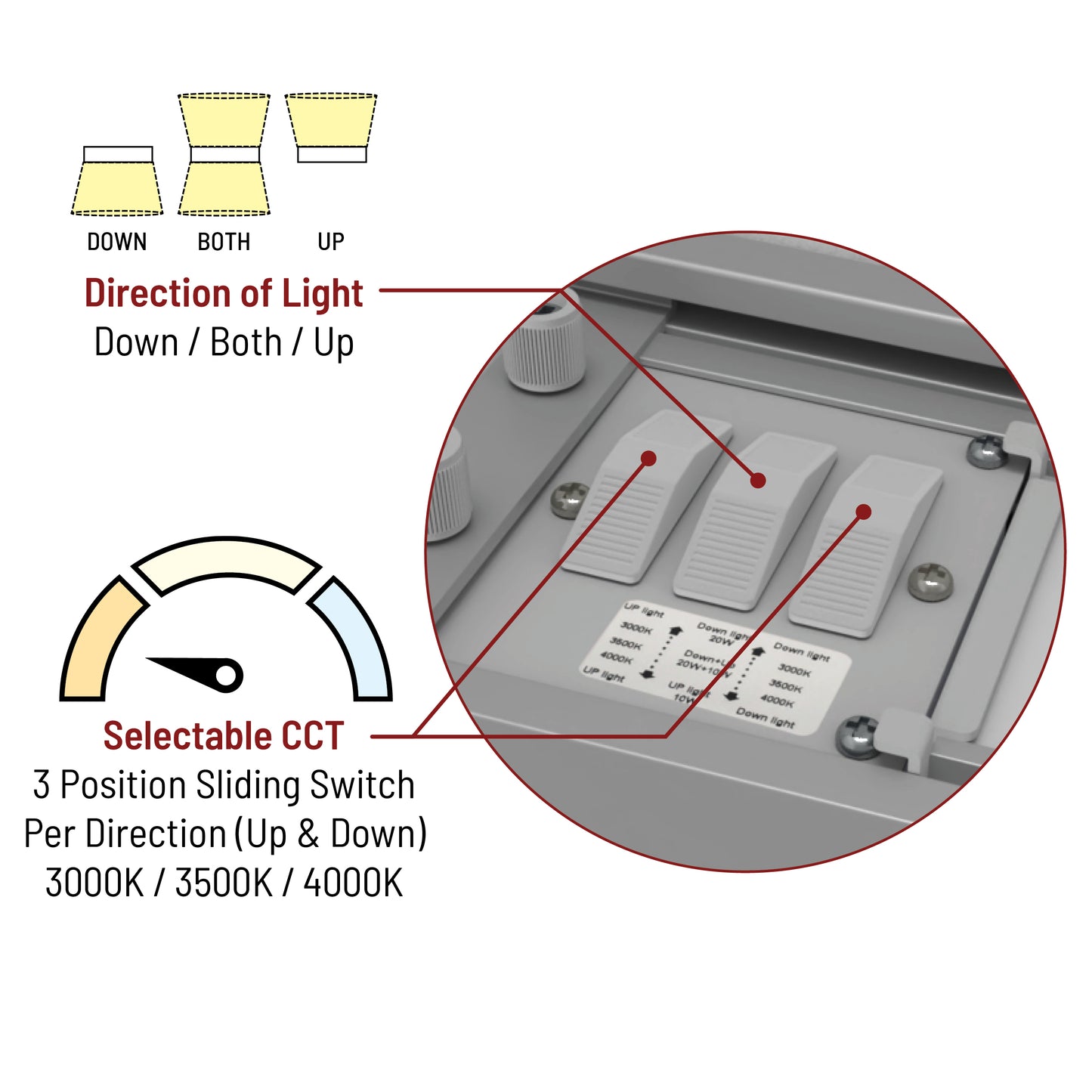 Nora Lighting 4' L-Line LED Indirect/Direct Linear, 6152lm / Selectable CCT, White Finish, with EM NLUD-4334W/EM