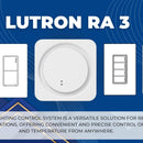 A Comprehensive Guide to LUTRON RadioRA3: Revolutionizing Lighting Control