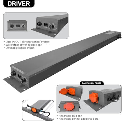 Envision LED Grow Light High Bay: Qube-Line, QB-FSG-8B-7T960W