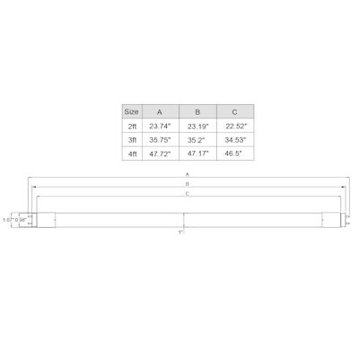 Envision LED 4 ' T8 Glass + PC Coating TRIPLE FIT Ballast, or AC Direct Single/Double, 1CCT Selectable 40K, Frosted, LED-T8-DF-GL-4FT-18W-40K