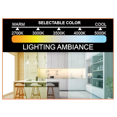 Envision LED 18" Undercabinet Bar,  5CCT Selectable 27K/30K/35K/40K/50K, White, LED-EUC-18I-8W-5CCT-WH