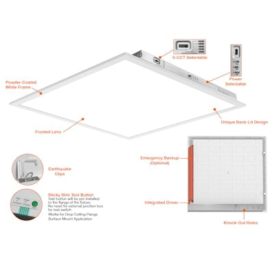 Envision LED 2x2 LED Panel, BackLit Line, 5CCT Selectable 30k/35k/40k/50k/65k, White, LED-BPL-2x2-3M50-5CCT-HL