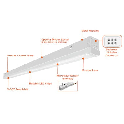 Envision LED 8' Mini Square LED Strip Fixtures, LED-MSTL-8FT-3P80-5CCT-HL