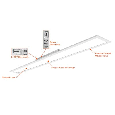 Envision LED 1x4 LED Panel, BackLit Line, 5CCT Selectable 30k/35k/40k/50k/65k, White, LED-BPL-1x4-5P32-5CCT-HL-SR