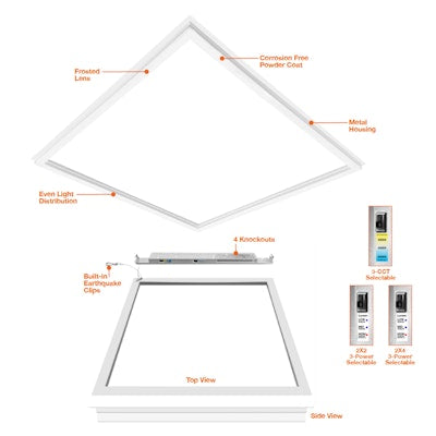 Envision LED Arcy-Line, 2X2 LED Frame Panels, LED-FRM-2X2-3P32-TRI