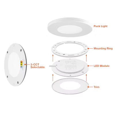 Envision LED Undercabinet Puck Light, 3W, CCT/27k/30k/40k, 12V, White, LED-PCK-3W-STRI-12V