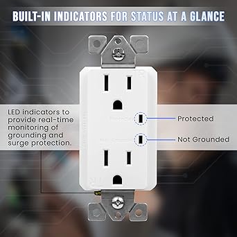 Wall Mount Surge Protector Receptacle, Tamper-Resistant with Grounding Indicator, Outlet Wall Plate with LED Indicator for Indoor and Outdoor, Self-Grounding, 2-Pole, 15A, 125V, White