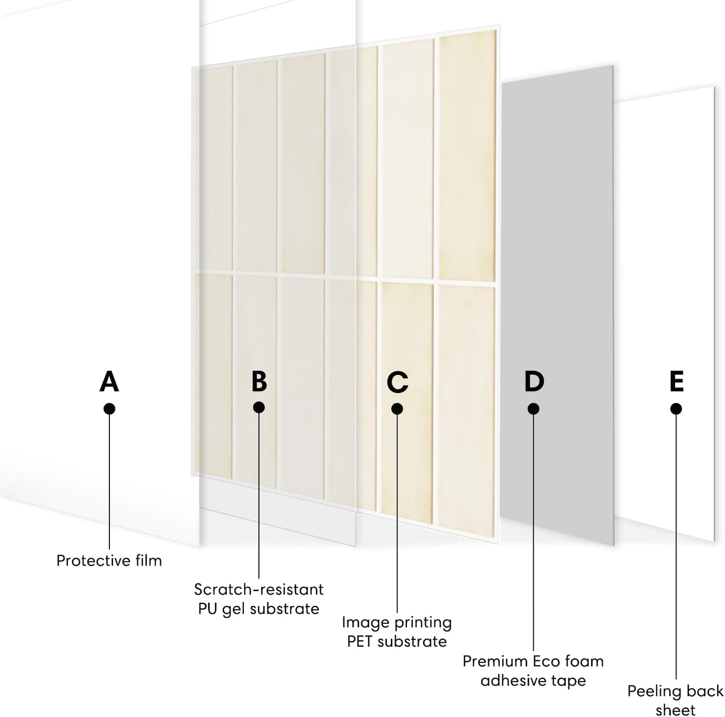 Select 5 Pack Peel and Stick Backsplash Tiles, 3D Wall Panels with Commercial-Grade Adhesive, Extra Thick Water & Heat-Resistant Stick-On Tile Backsplash for Kitchen, Laundry, 12" x12” (Almond)