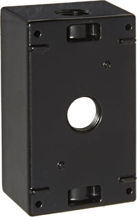 RAB Lighting Distributor & Dealer — Buy Online | Rock Lighting – Rock ...