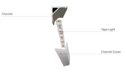 Elco Lighting LED Tape with Square Corner Aluminum Channel, 3W/ft, 24V, E30-2427