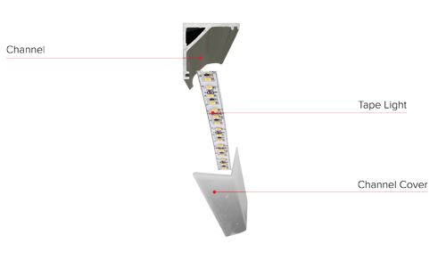 Elco Lighting LED Tape Light, 3W/ft, 24V, 4000K, 100 ft Roll, Silver, E30-2440-100