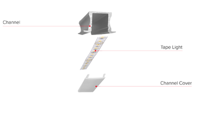 Elco Lighting LED Tape with Shallow Recessed Mount Aluminum Channel, 50 Ft., EW44-2427-50