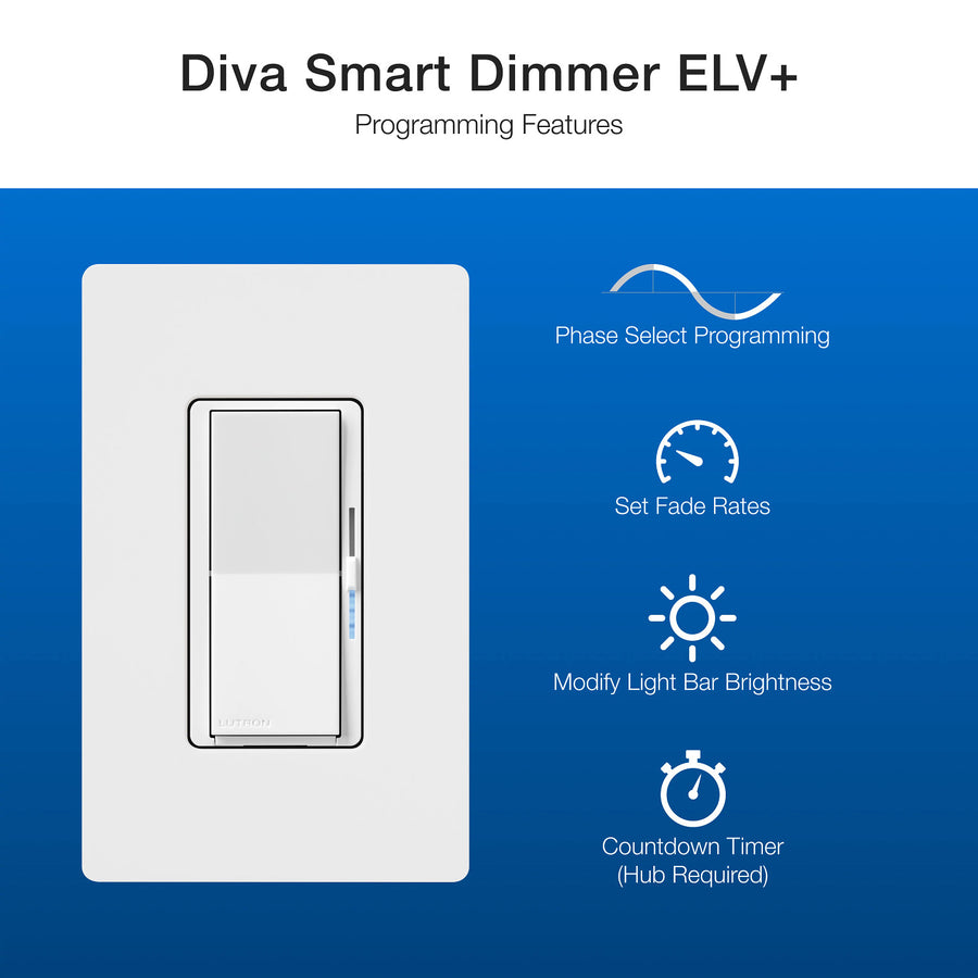 Diva Smart Dimmer 