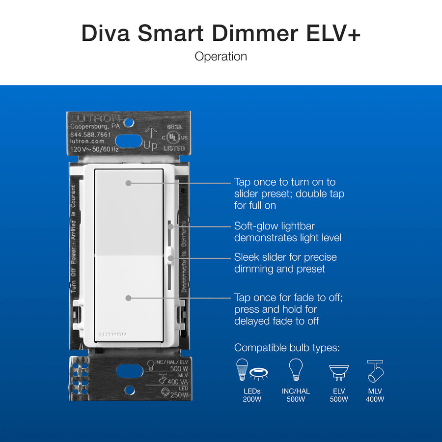 Ecom_DVRF-5NE-WH_TextImage