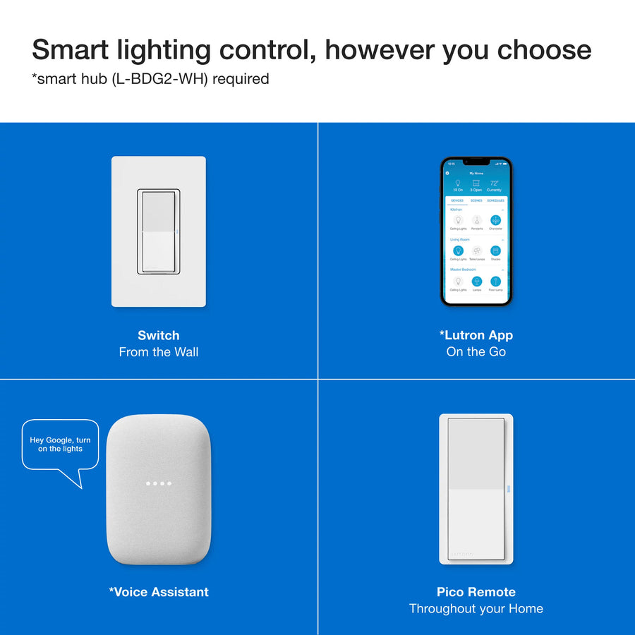 Ecom_DVRF-PKG1S-WH_Claro-Smart-Switch-Remote-and-Wall-Mounting-Kit_TextImage8