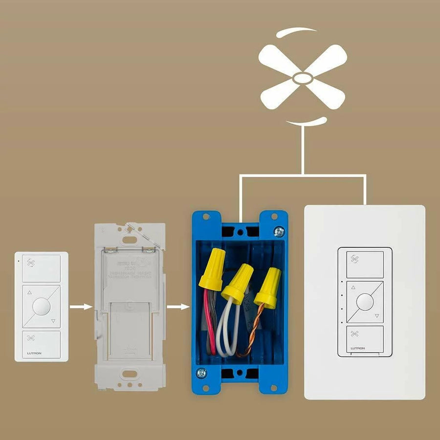 Ecom_PJ2-3BRL-GWH-F01_withwallplate_b0403b32-00f6-4333-b65a-9e634c53efa6