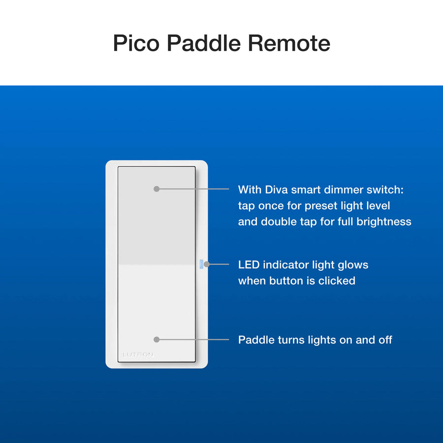 Ecom_PJ2-P2B-GWH_Pico-Remote-Control_TextImage1_9e234261-ad5c-4eb6-9357-f010d47bc14d