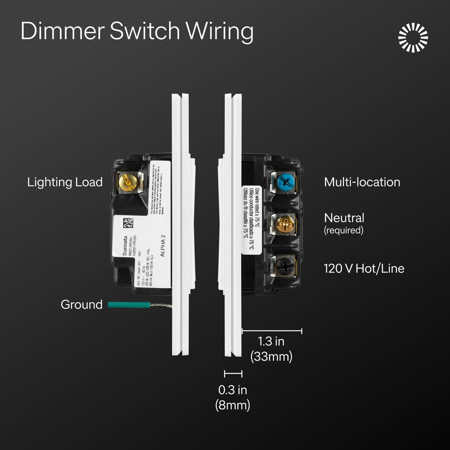 Representative image: Lutron Sunnata dimmer wiring (Pro Max family; Sunnata requires a neutral, this model does not for LED)