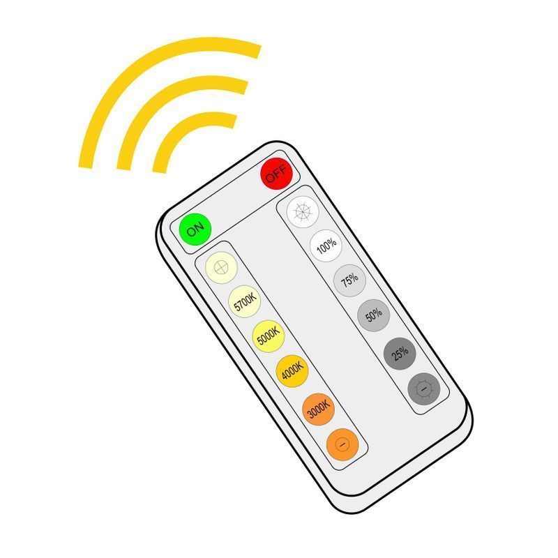 Westgate Mfg Remote Control for MCTP Outdoor Fixtures, MCTP-RC1