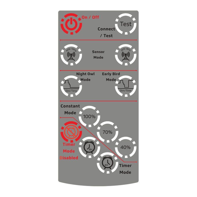 Westgate Mfg Remote Control for SOLF Solar Light Series, Grey, SOLF-RC