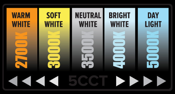 Elco Lighting 3" 8W 600LMN LED GIMBAL 5CCT  -  ERT318CT5B