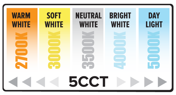 Elco Lighting 4" LED Retrofit Recessed Downlight, 11W, CCT Selectable, CRI90, Triac/ELV, 80° Beam, White, ERT415CT5W