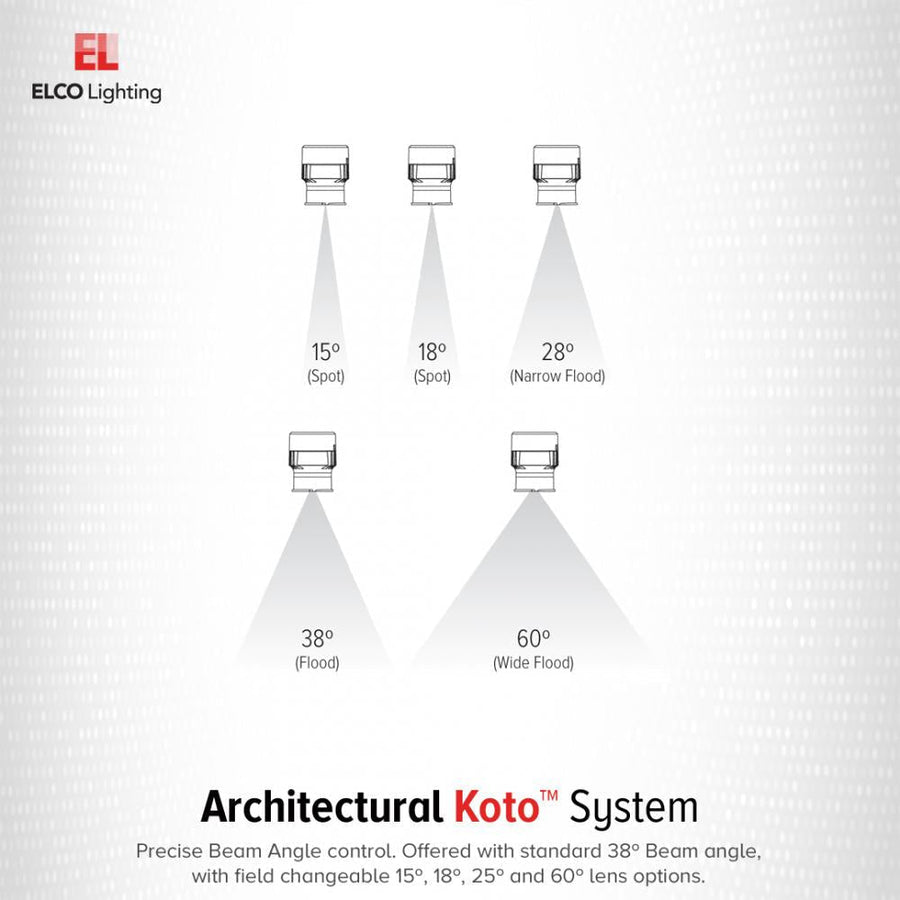 Elco Lighting Koto Architectural Sunset LED Engine, 14.7W Max, CRI95, Dim-to-Warm, ELK19SD